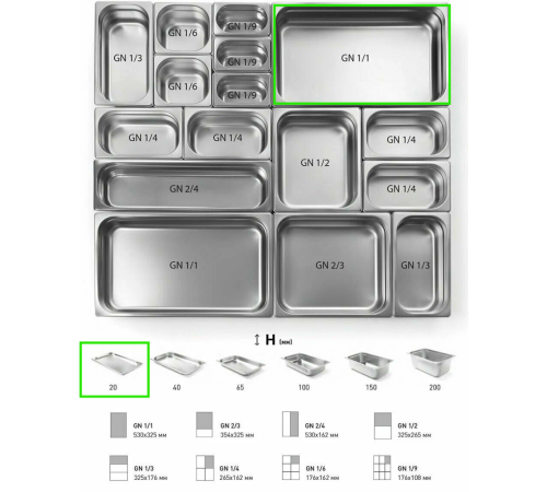 ГАСТРОЕМКОСТЬ CRAZY PAN GN1/1-20
