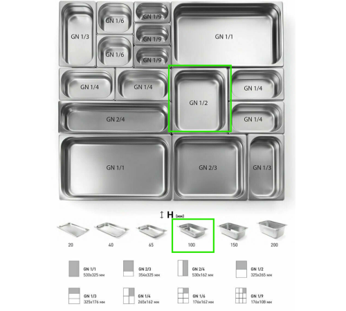 ГАСТРОЕМКОСТЬ CRAZY PAN GN1/2-100