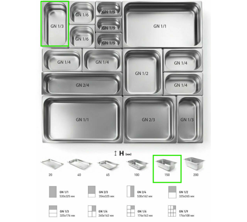 ГАСТРОЕМКОСТЬ CRAZY PAN GN1/3-150