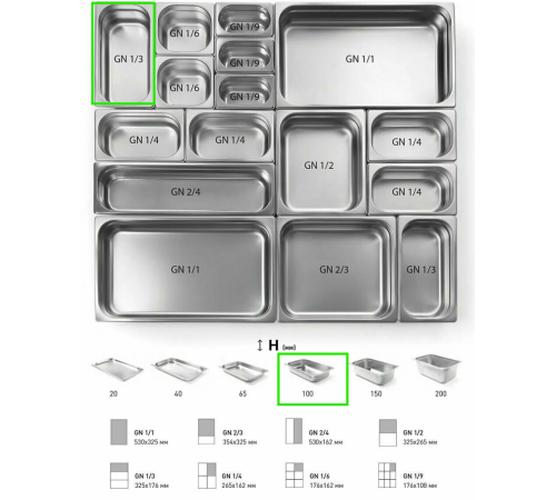 ГАСТРОЕМКОСТЬ CRAZY PAN GN1/3-100