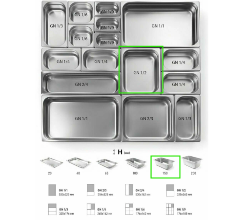 ГАСТРОЕМКОСТЬ CRAZY PAN GN1/2-150