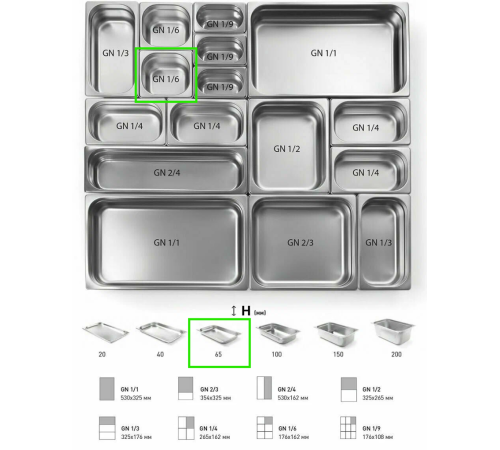ГАСТРОЕМКОСТЬ CRAZY PAN GN1/6-65