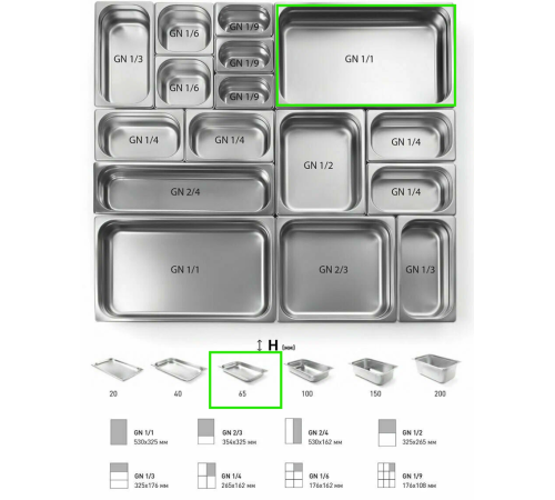 ГАСТРОЕМКОСТЬ CRAZY PAN GN1/1-65