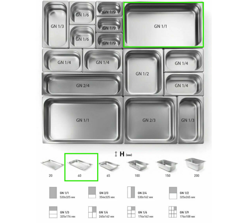 ГАСТРОЕМКОСТЬ CRAZY PAN GN1/1-40