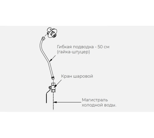 КОМПЛЕКТ Х ДЛЯ РУКОМОЙНИКА KAYMAN РМК-400/320