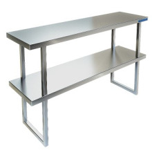 ПОЛКА НАСТОЛЬНАЯ ПН-820/1703