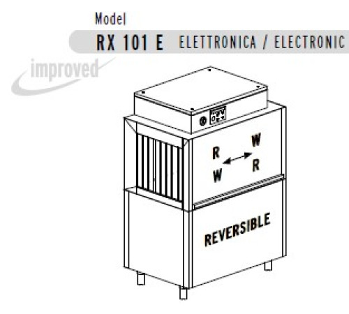 МАШИНА ПОСУДОМОЕЧНАЯ DIHR RX 101 E DX+DDE+XP