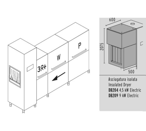 МАШИНА ПОСУДОМОЕЧНАЯ DIHR RX 330 DX+DDE+XP+DR209