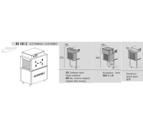 МАШИНА ПОСУДОМОЕЧНАЯ DIHR RX 101 E SX+DR24+DDE+LC73+HR5