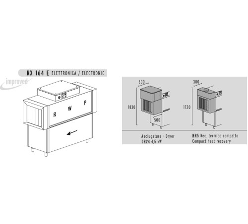 МАШИНА ПОСУДОМОЕЧНАЯ DIHR RX 164 E SX+DR24+HR5+DDE