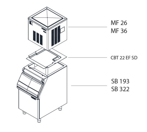 АДАПТЕР SCOTSMAN CBT 22 EFSD