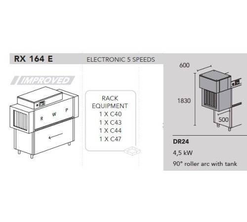 МАШИНА ПОСУДОМОЕЧНАЯ DIHR RX 164 E DX+DR24+DDE+XP