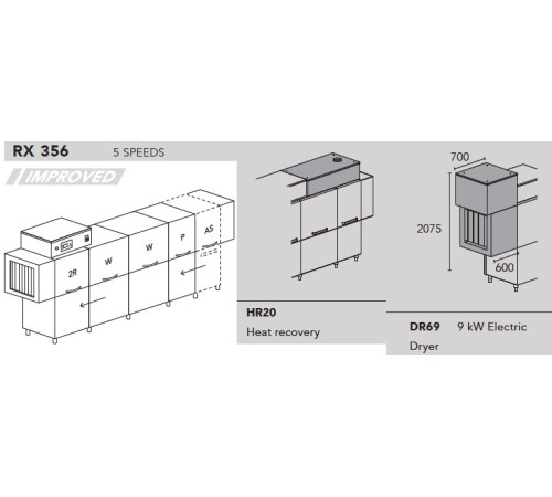 МАШИНА ПОСУДОМОЕЧНАЯ DIHR RX 356 SX+DDE+HR20+DR69