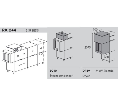 МАШИНА ПОСУДОМОЕЧНАЯ DIHR RX 244 SX+DDE+DR69+SC10