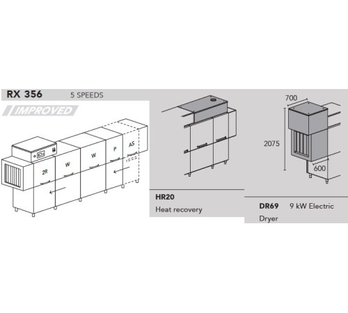 МАШИНА ПОСУДОМОЕЧНАЯ DIHR RX 356 DX+DDE+HR20+DR69