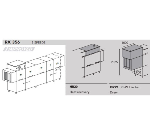 МАШИНА ПОСУДОМОЕЧНАЯ DIHR RX 356 DX+DDE+HR20+DR99+SAN/ДЕЛЕНИЕ 2 ЧАСТИ