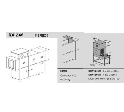 МАШИНА ПОСУДОМОЕЧНАЯ DIHR RX 246 SX+DDE+DRA189MT+HR10+SAN