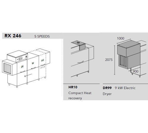 МАШИНА ПОСУДОМОЕЧНАЯ DIHR RX 246 DX+DDE+HR10+DR99+SAN/ДЕЛЕНИЕ 2 ЧАСТИ