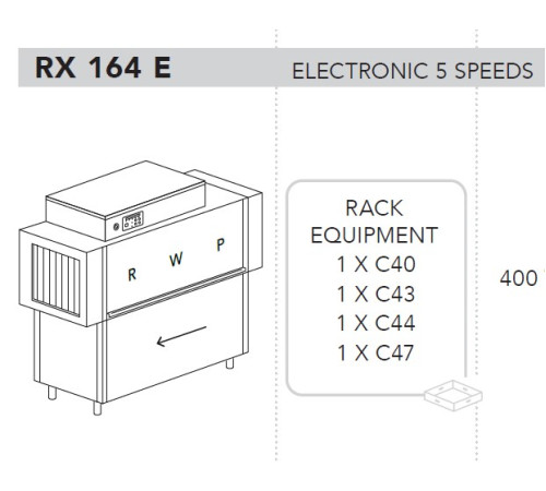 МАШИНА ПОСУДОМОЕЧНАЯ DIHR RX 164 E SX+DDE+XP