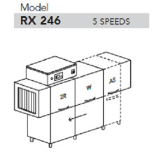 МАШИНА ПОСУДОМОЕЧНАЯ DIHR RX 246 AS SX+DDE+SAN+DRA99MT+HR10/ДЕЛЕНИЕ 3 ЧАСТИ