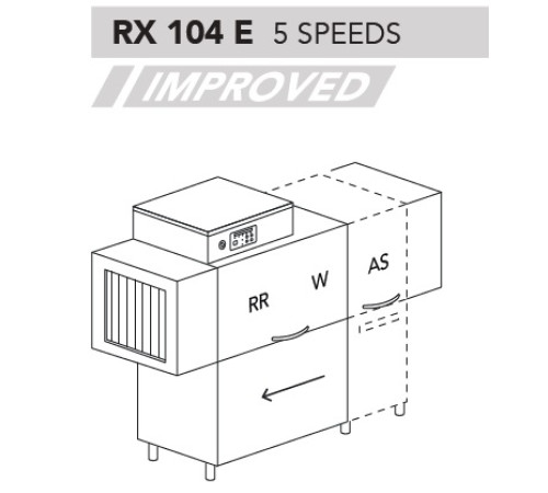 МАШИНА ПОСУДОМОЕЧНАЯ DIHR RX 104 E SX+DDE+DR64+HR10 МАШИНА ПОСУДОМОЕЧНАЯ DIHR RX 104 E SX+DDE+DR64+HR10