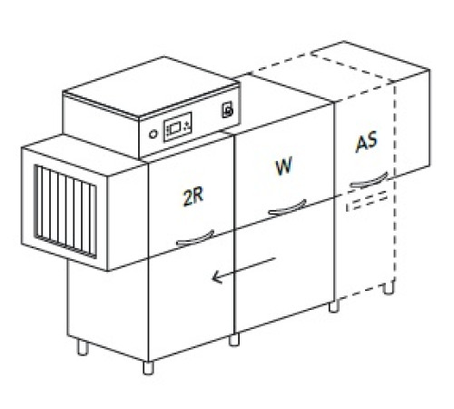 МАШИНА ПОСУДОМОЕЧНАЯ DIHR RX 246 DX+DDE+DRA189MT+HR10+SAN