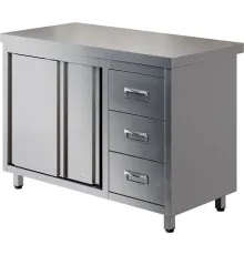Стол производственный купе RESTOINOX СПК3Я-15/7-П
