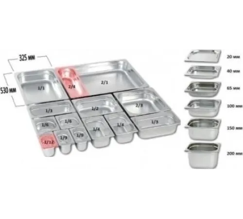Гастроемкость P.L. Proff Cuisine 91001028 нерж.сталь, GN1/1-40 Гастроемкость P.L. Proff Cuisine 91001028 нерж.сталь, GN1/1-40