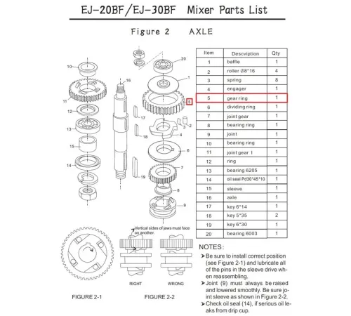 Колесо зубчатое F2-5 для миксера планетарного т.м. EKSI серии EJ, мод. EJ-20BF