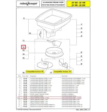 Сито 1,5 мм для приготовления пюре 39733 для овощерезки т.м. Robot Coupe серии CL