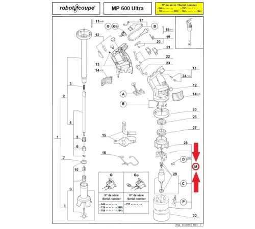 Электродвигатель 89043 для ручного миксера т.м. Robot Coupe, серии МР