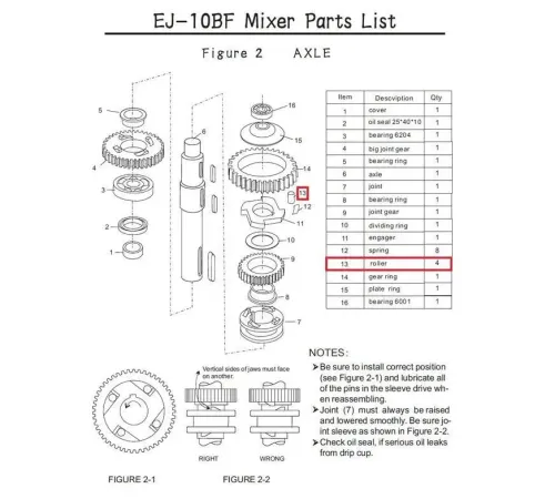 Ролик F2-13 для миксера планетарного серии  т.м. EKSI серии EJ, модель EJ-10BF
