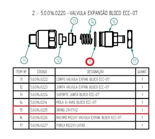 Кольцо уплотнительное 21х17х2 5.0.016.0225 для кофемашин т.м. Fiamma