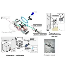Комплект системы мойки KVL0007A для печей конвекционных эл. т.м. UNOX серий XVC